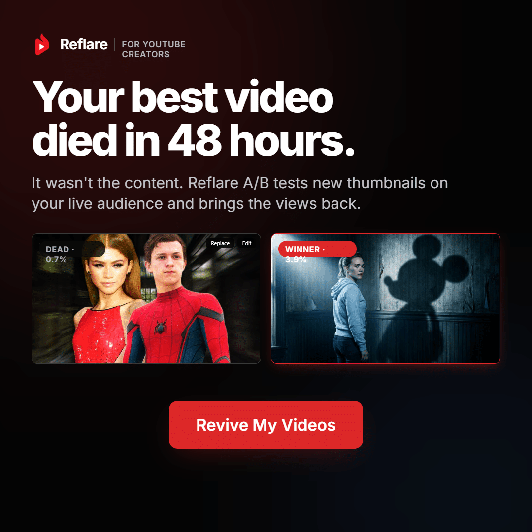 Avis Reflare : l'IA qui relance vos anciennes vidéos YouTube